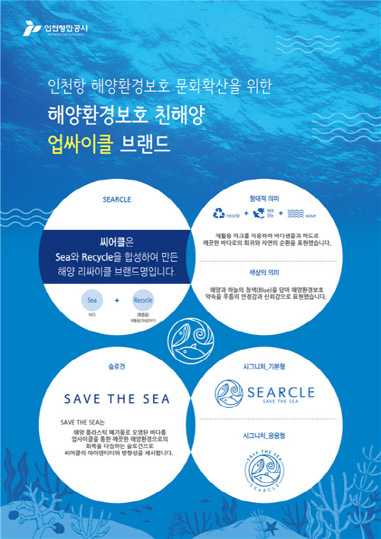 해양환경보호 브랜드 씨어클 설명자료