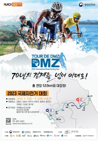 2023 국제자전거대회 포스터