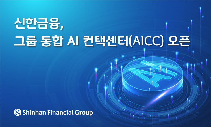 그룹 통합 AI 컨택센터 오픈(23.11.17)