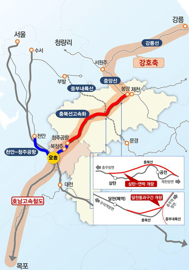 충북선 철도 고속화 노선도2