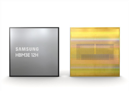 [사진]삼성전자, 업계 최초 36GB HBM3E 12H D램 개발 (2)